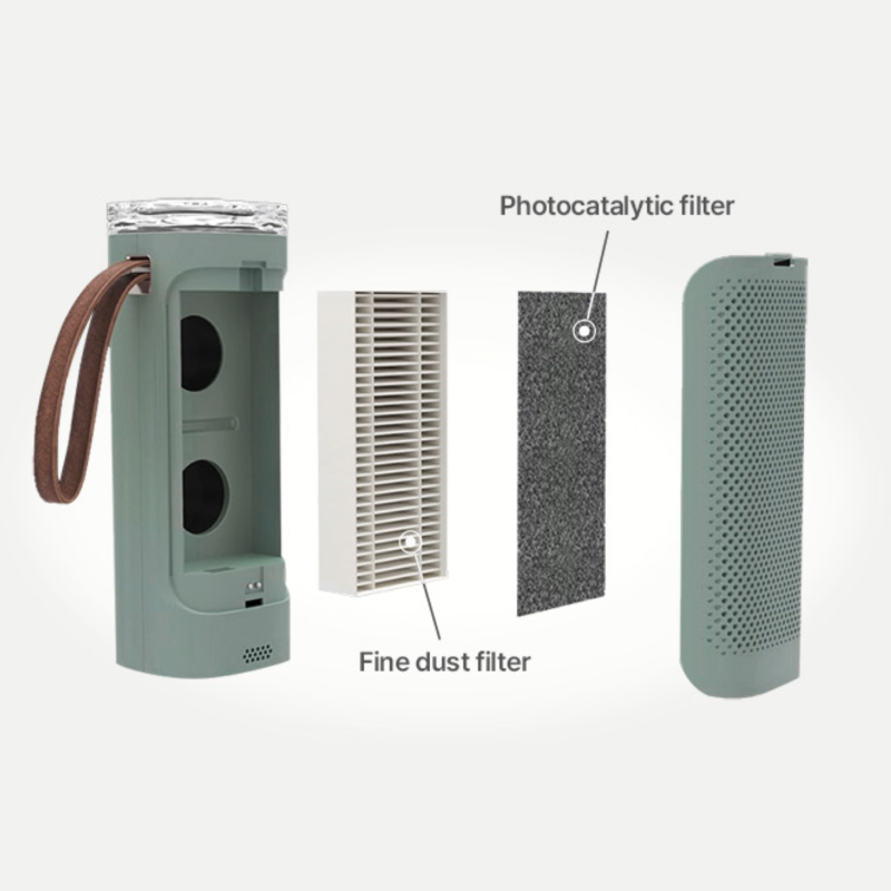 Zenwell Air Doctor rendered with parts separated, showing outer shell, fine dust filter, photocatalytic filter, and cover lid