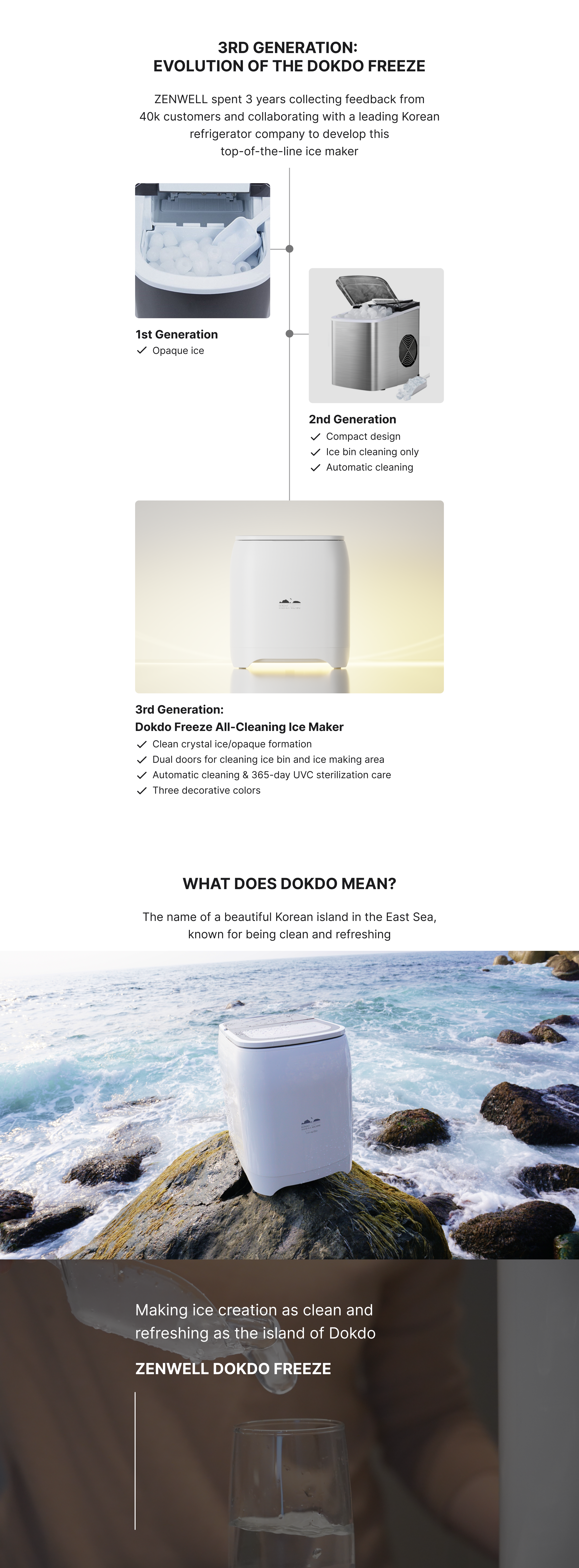 Dokdo Freeze product description image with evolution timeline of the Dokdo Freeze. ZENWELL spent 3 years collecting feedback from 40k customers and collaborating with a leading Korean refrigerator company to develop this ice maker with clean crystal and opaque ice formation, Dual doors, Automatic cleaning, 365-day UVC sterilization care, and Three decorative colors. The image also explains how Dokdo is the name of a beautiful Korean island known for being clean and refreshing.