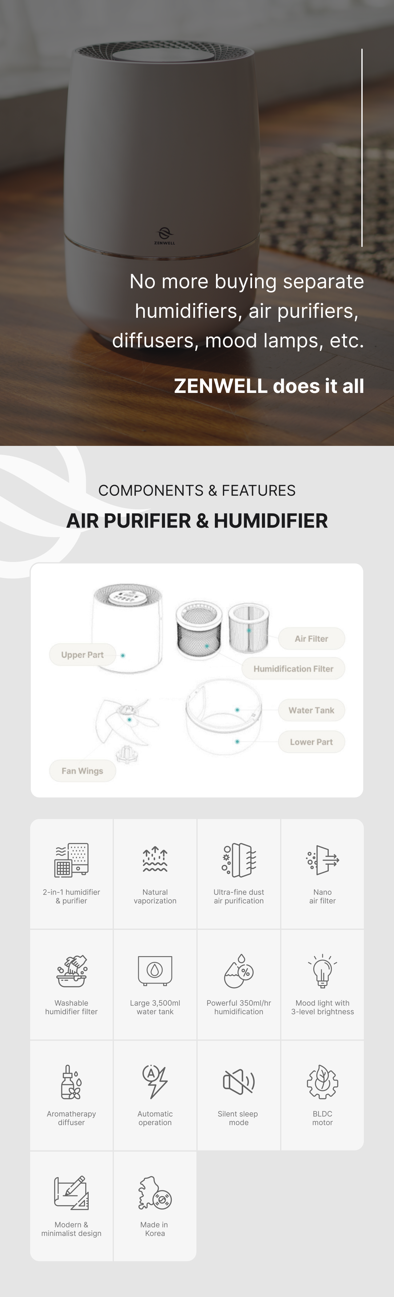 Description image showing the product’s parts including the upper part, lower water tank part, fan, nano air filter, and humidification filter. Also shows the key features including 2-in-1 humidifier & purifier, Natural vaporization, Ultra-fine dust purification, Nano air filter, Washable humidifier filter, 3,500ml water tank, 350ml/hr humidification, Mood light with 3-level brightness, Aromatherapy diffuser, Automatic operation, Silent sleep mode, BLDC motor, Modern & minimalist design, and Made in Korea