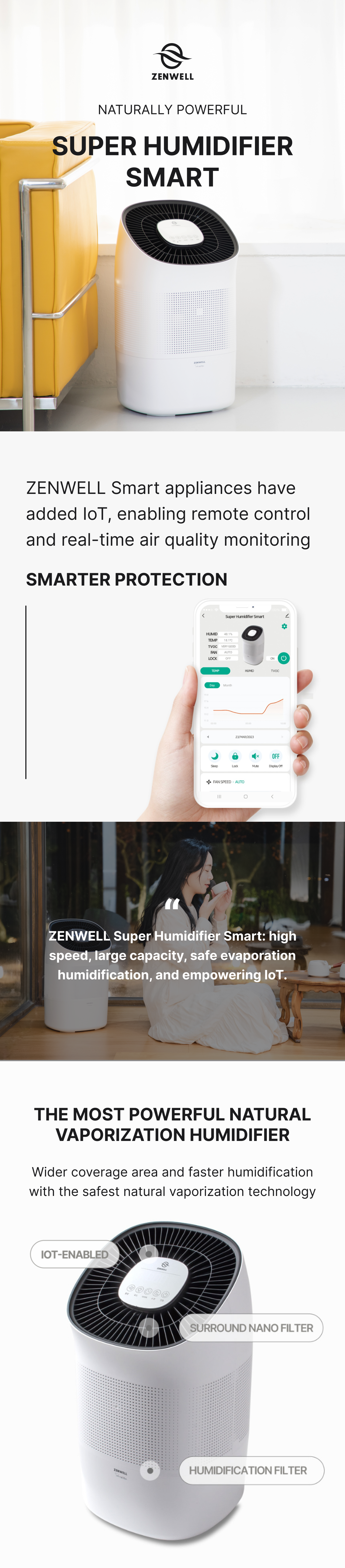 Super Humidifier Smart product description image highlighting the high speed, large capacity, and safe evaporation humidification and the added IOT mobile app that allows remote control and real-time air quality monitoring.