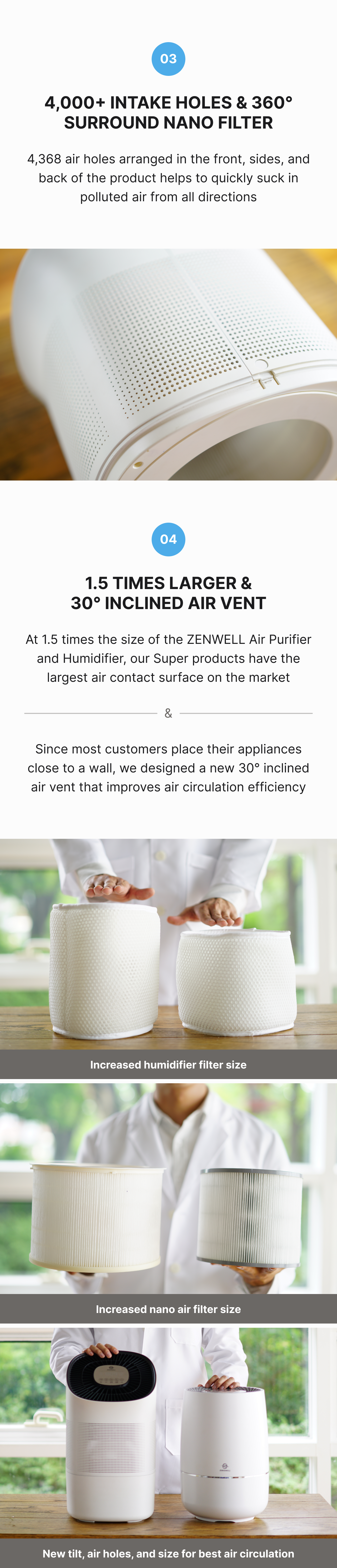 Super Air Purifier and Humidifier product description image describing how over four thousand intake holes in the front, sides, and back and the round 360 degree surround nano filter quickly purifies polluted air from all directions. Plus, this unit and its filters are 1.5 times larger than the regular humidifier and this unit has a 30 degree inlined vent that better circulates air while sitting next to a wall, where people normally keep their devices.