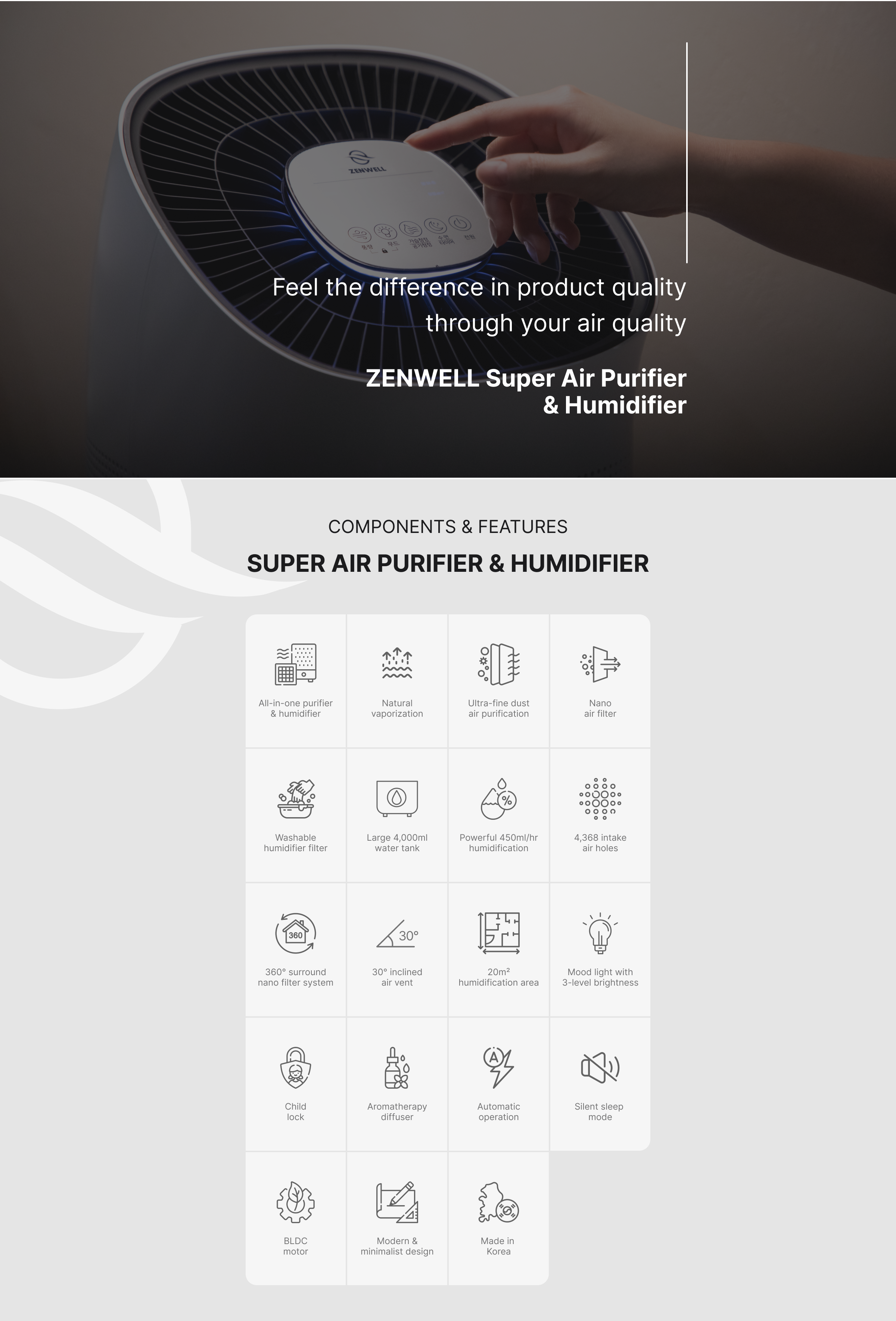 Super Air Purifier and Humidifier Smart feature chart including All-in-one purifier & humidifier, Natural vaporization, Ultra-fine dust air purification, Nano air filter, Washable humidifier filter, 4,000ml water tank, 450ml/hr humidification, 4,368 intake holes, 360° surround nano filter, 30° inclined air vent, 20 square meter humidification area, Mood light, Child lock, Aromatherapy diffuser, Automatic operation, Silent sleep mode, BLDC motor, Modern & minimalist design, and Made in Korea