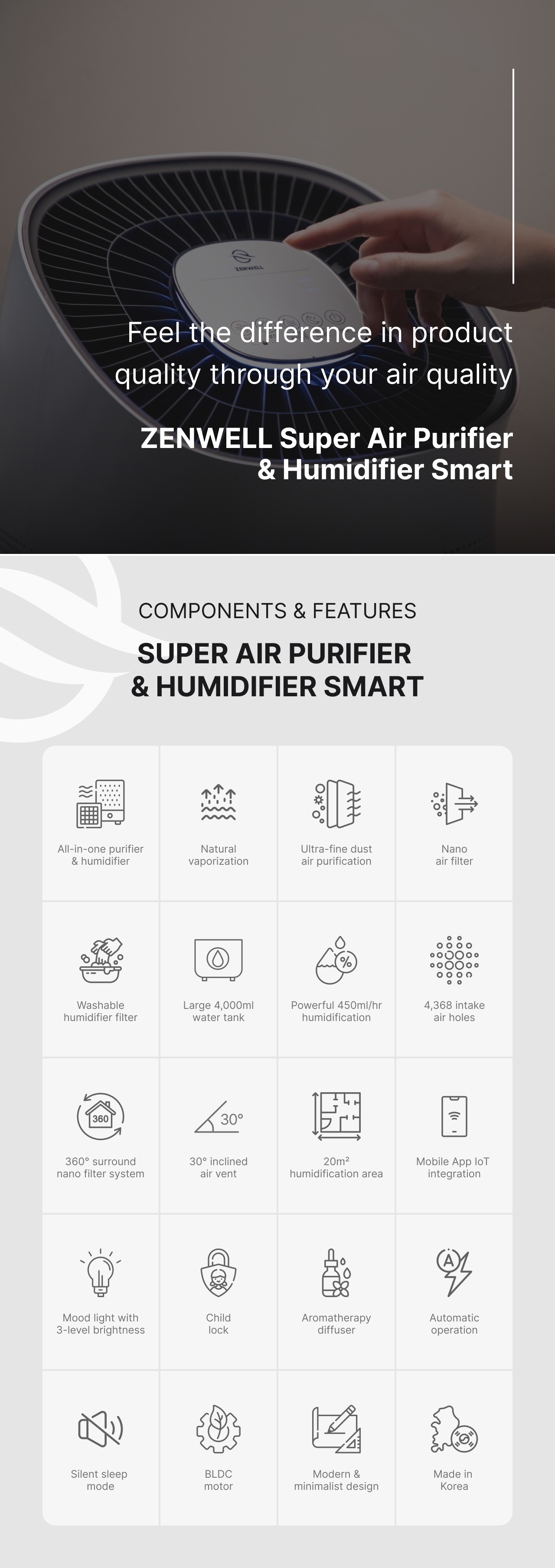 Super Air Purifier and Humidifier Smart feature chart including All-in-one purifier & humidifier, Natural vaporization, Ultra-fine dust air purification, Nano air filter, Washable humidifier filter, 4,000ml water tank, 450ml/hr humidification, 4,368 intake holes, 360° surround nano filter, 30° inclined air vent, 20 square meter humidification area, IoT integration, Mood light, Child lock, Aromatherapy diffuser, Automatic operation, Silent sleep mode, BLDC motor, Modern & minimalist design, and Made in Korea